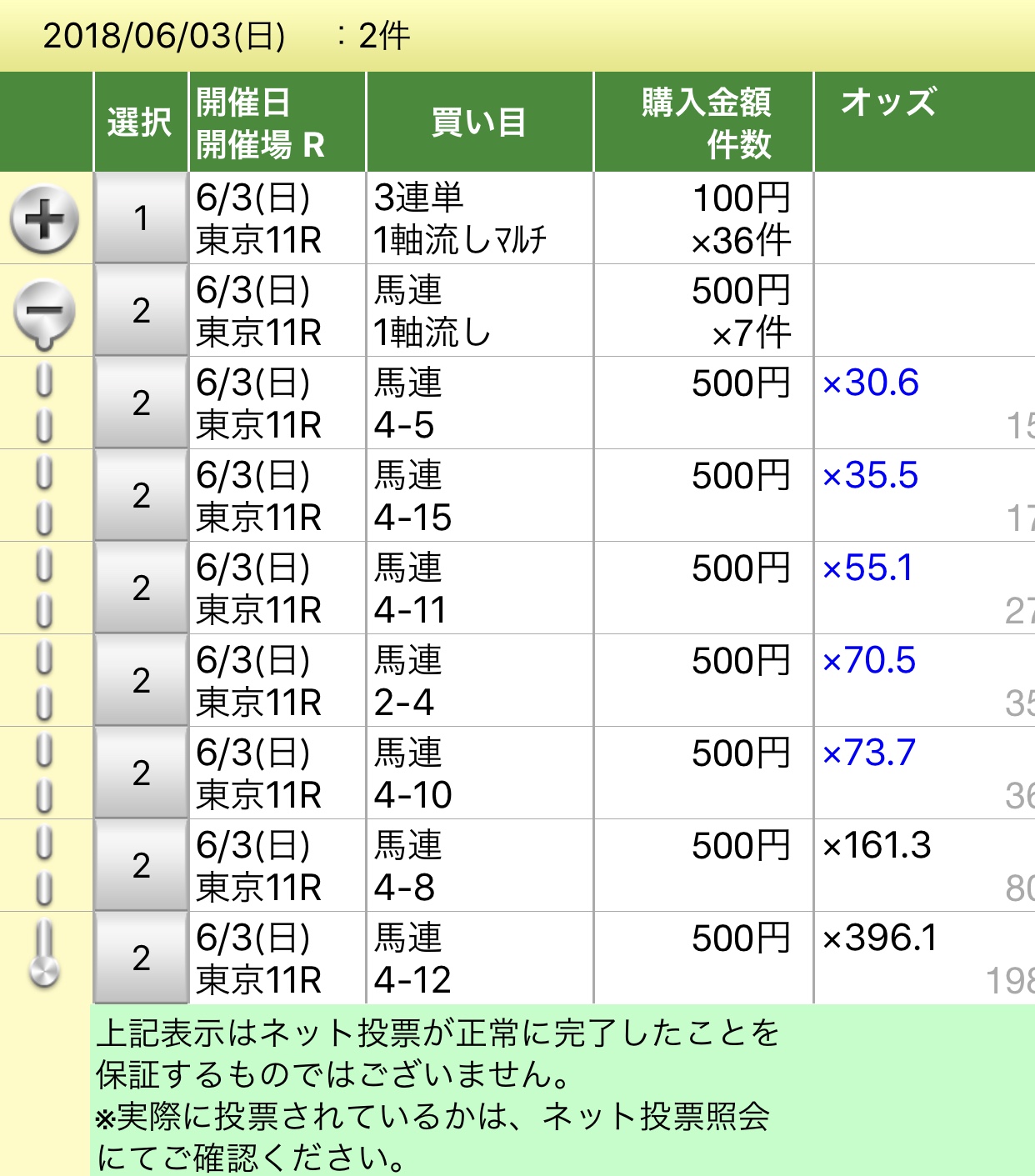 安田記念2018 モズアスコット